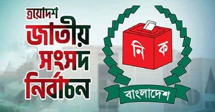 টাঙ্গাইলে ৯ প্রার্থীর মনোনয়নপত্র প্রত্যাহার